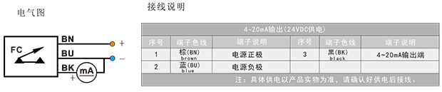 FCI熱導式流量變送器-3.png