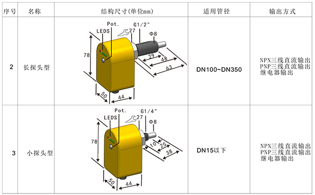 FCT熱導式流量開關-5.png