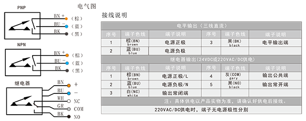 FCT熱導式流量開關-6-3.png