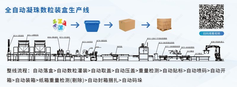 顆粒灌裝機