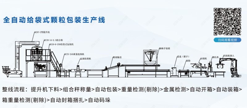 全自動洗衣粉包裝機