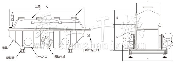 振動流化床干燥機