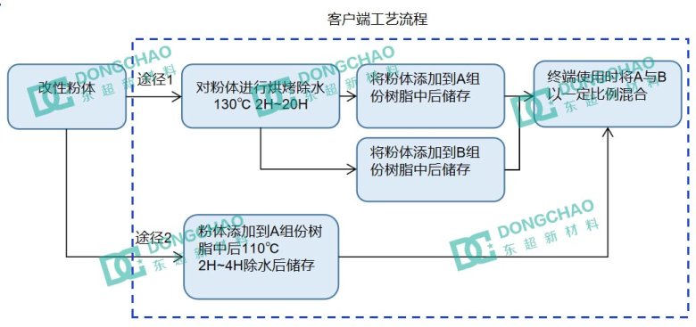 微信截圖_20230519171831.jpg