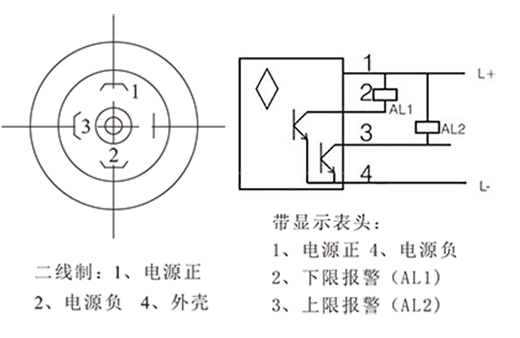 PLS經(jīng)濟(jì)型壓力變送器-1.png