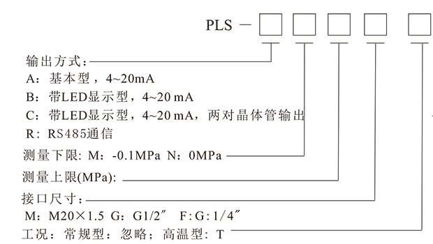 PLS經(jīng)濟(jì)型壓力變送器-3.png