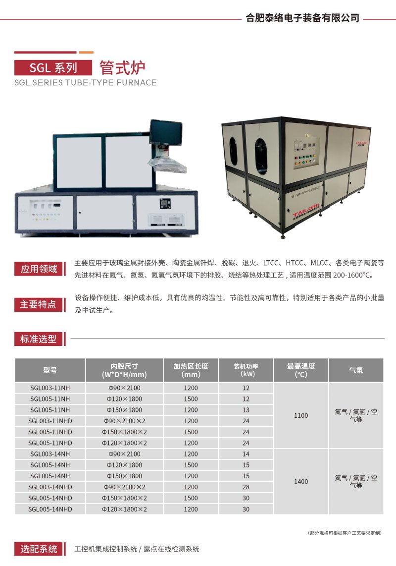 20.SGL系列 管式爐.jpg