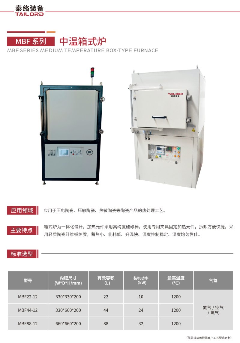 17.MBF系列 中溫箱式爐.jpg