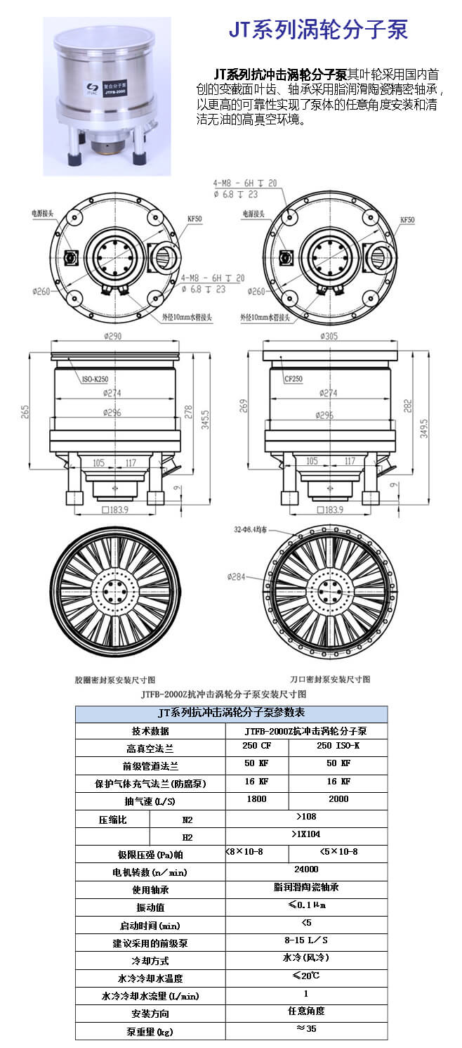 JTFB-2000Z（1）