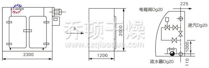 GMP烘箱結構示意圖