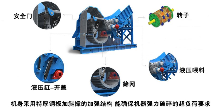 廢鋼破碎機