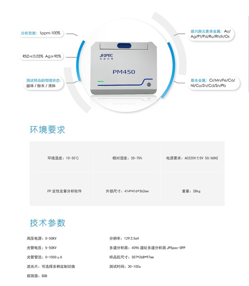 pm450_看圖王.jpg