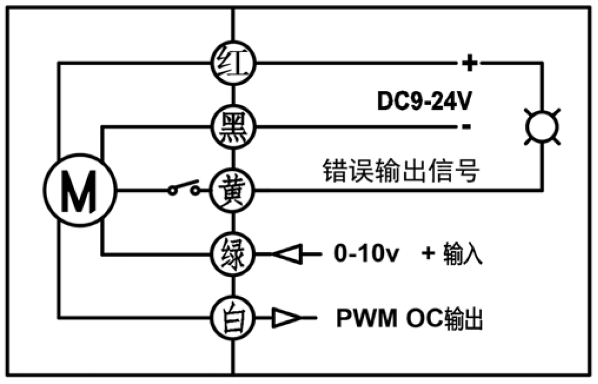 電動(dòng)球閥接線說(shuō)明