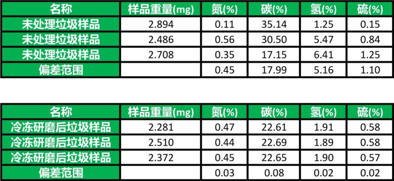 數(shù)據(jù).jpg