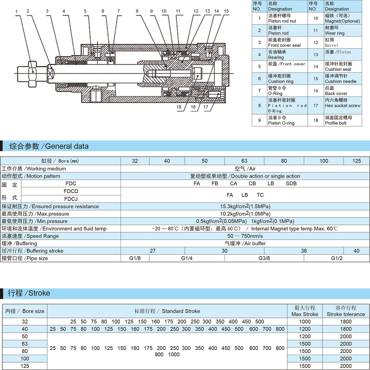 紐帕得機械