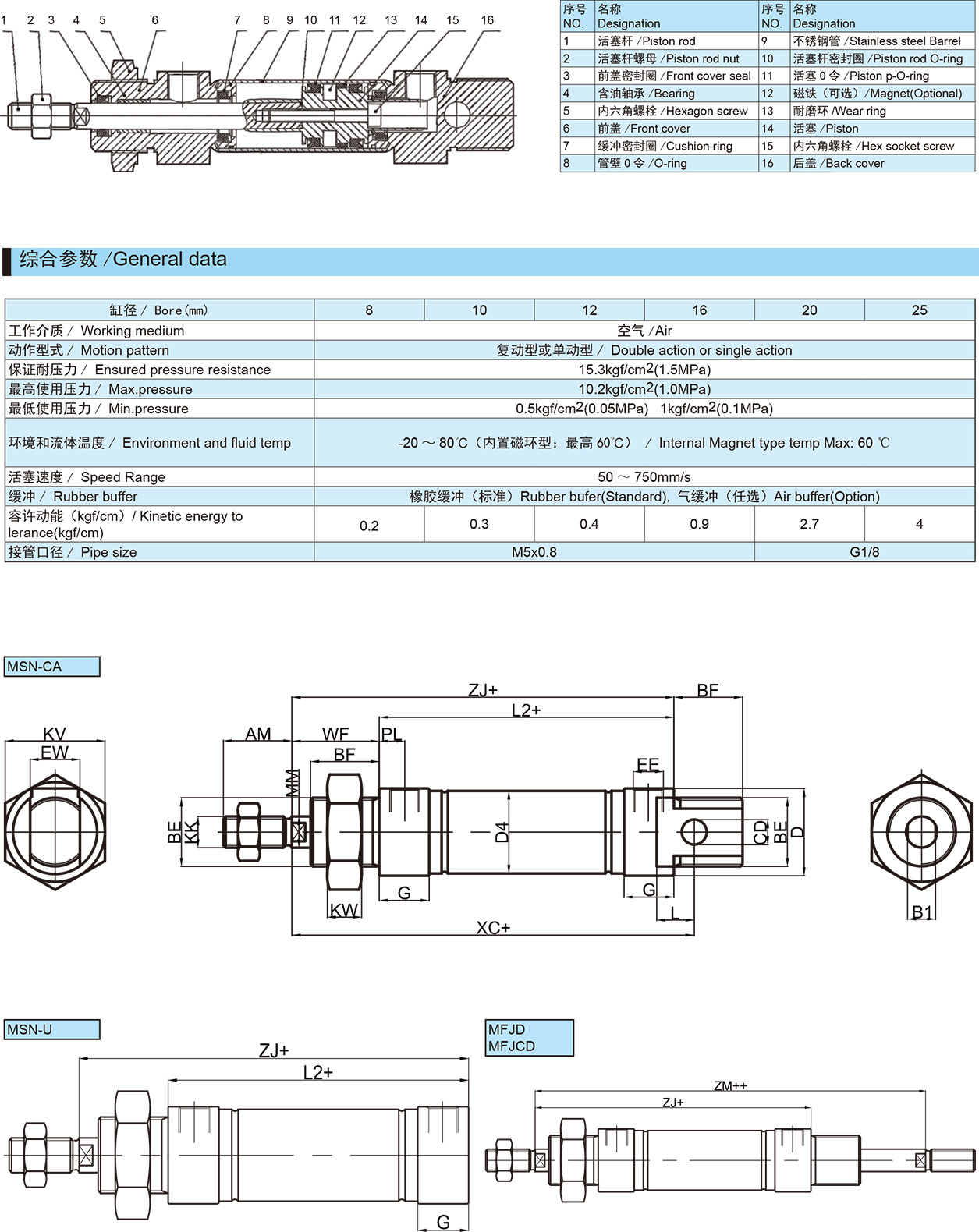 紐帕得機械