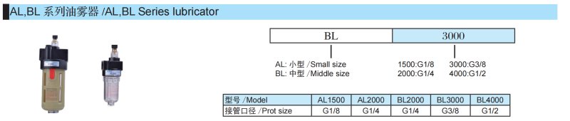 紐帕得機械