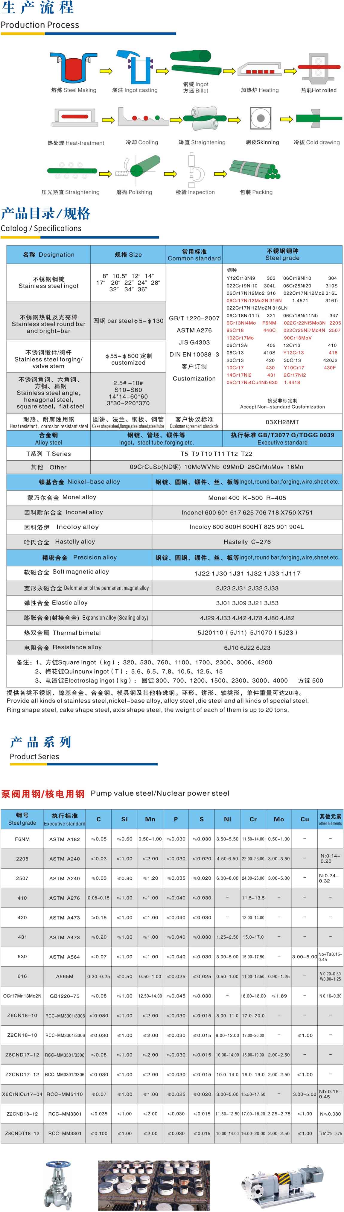 雙金實業