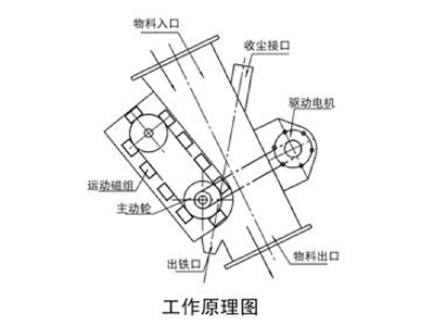 濰坊聯創磁電科技有限公司