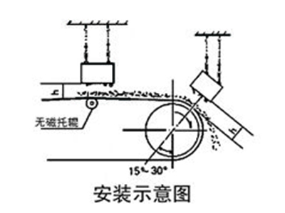 濰坊聯創磁電科技有限公司