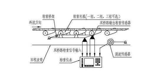 濰坊聯創磁電科技有限公司