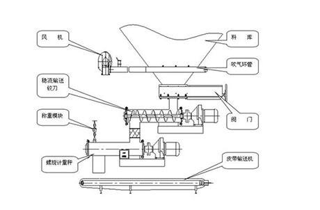 濰坊聯創磁電科技有限公司