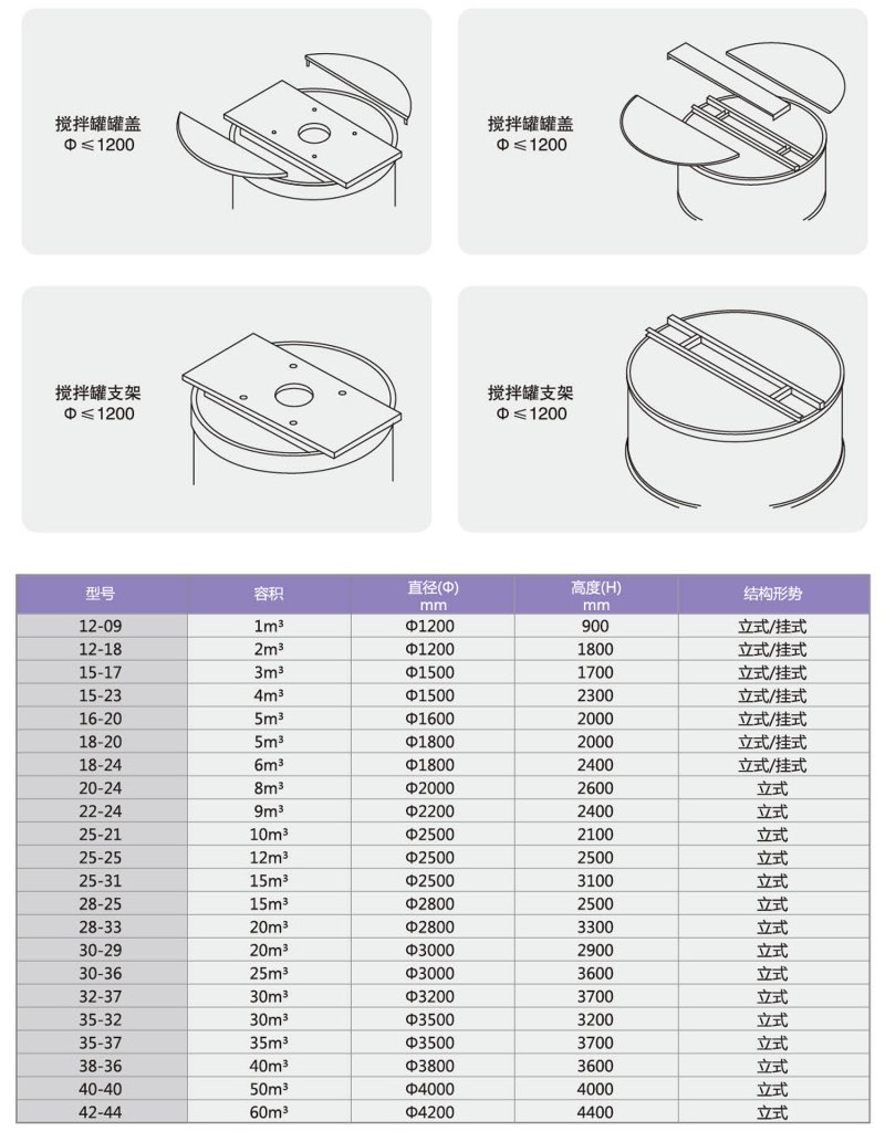 山東百盛環(huán)保科技有限公司