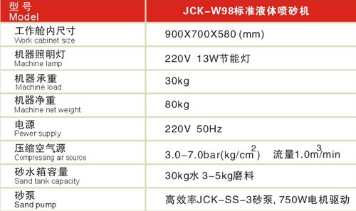 JCK-W98標準液體噴砂機