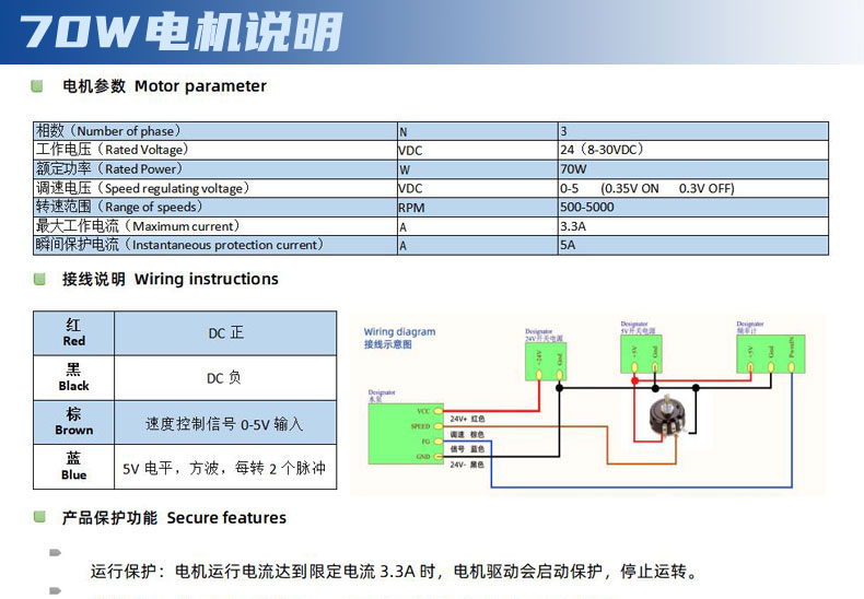 70電機說明_01.jpg