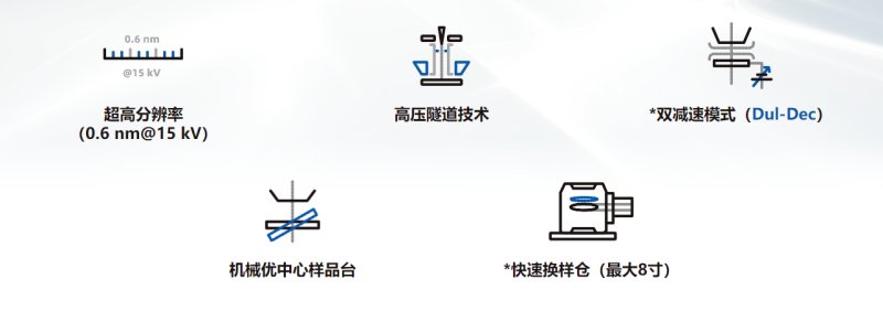 產品特點.png