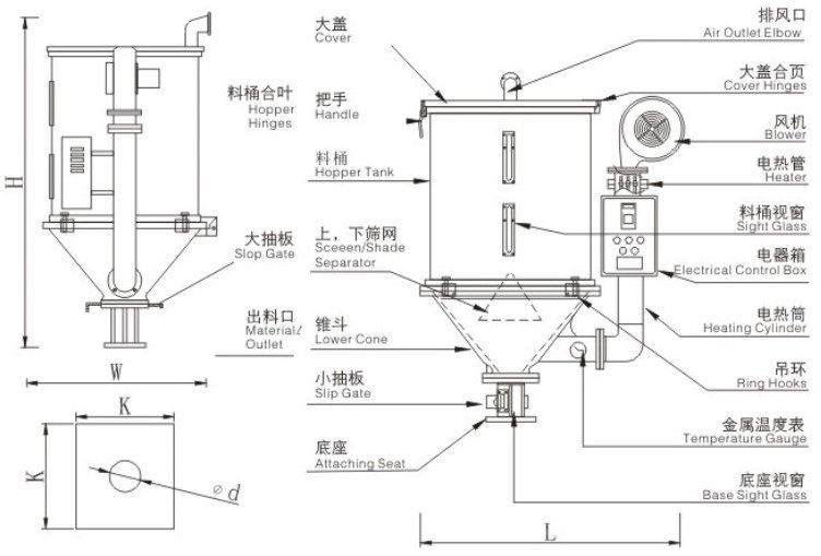 歐化干燥機部件圖.png