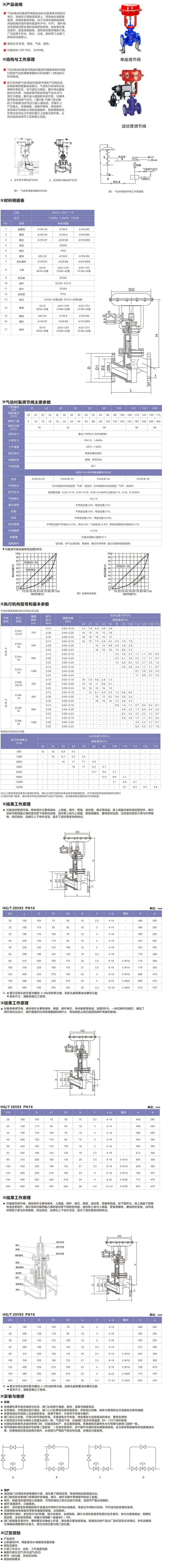 調節閥.jpg