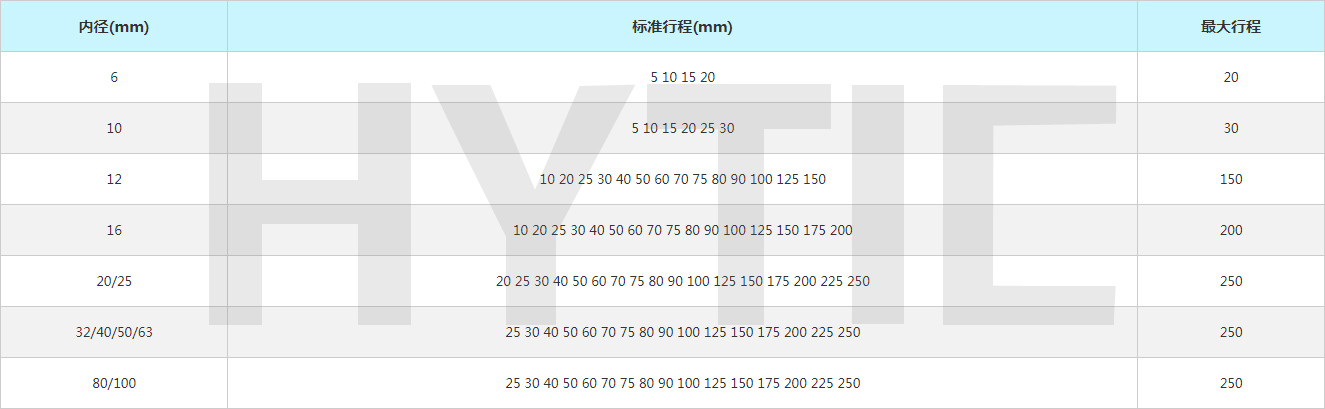 寧波航遠氣動技術有限公司