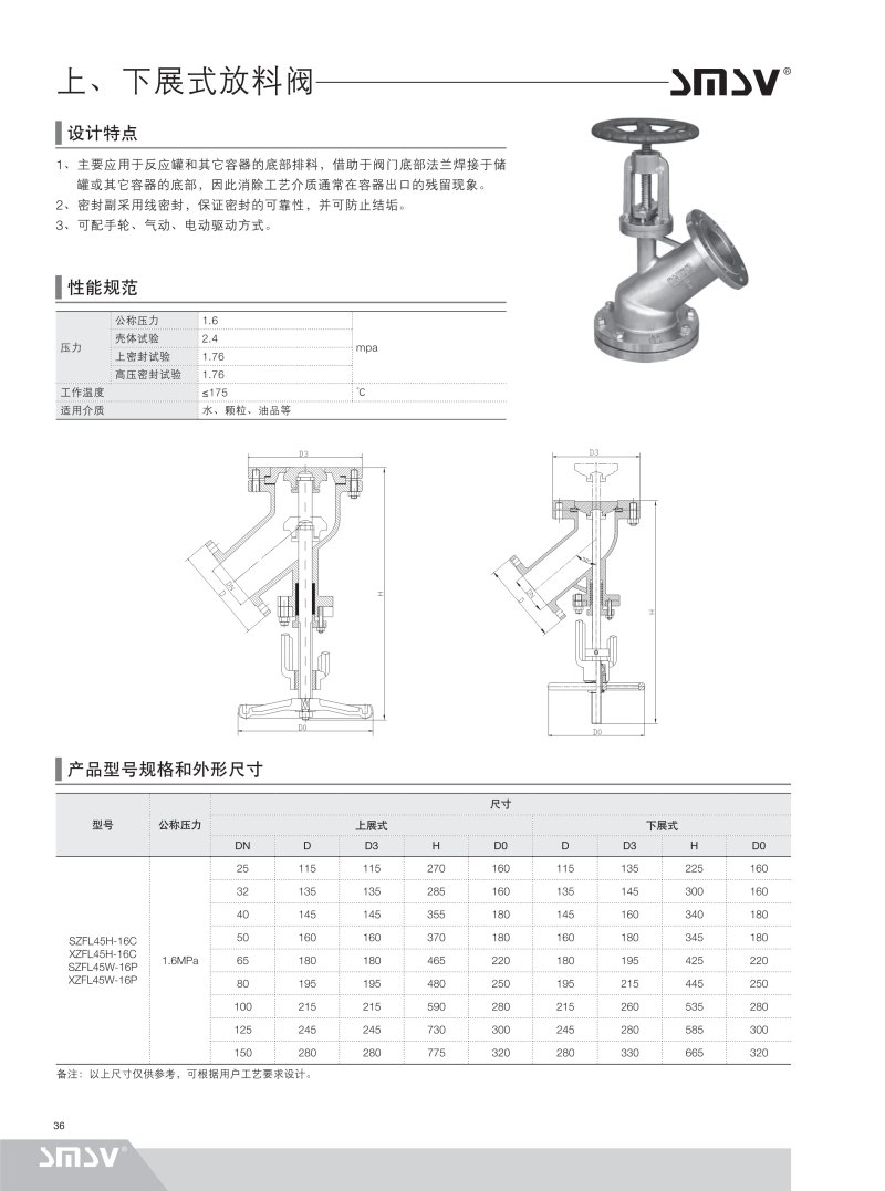 25上、下展式放料閥_1.jpg