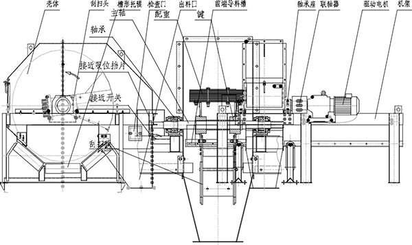 采樣系統