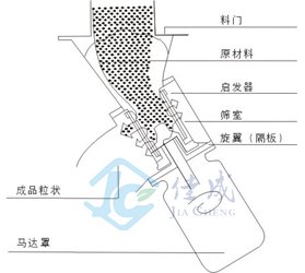 整粒機5.jpg