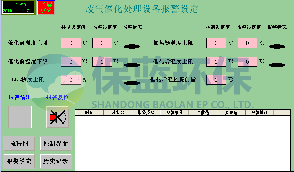 RCO催化燃燒設備