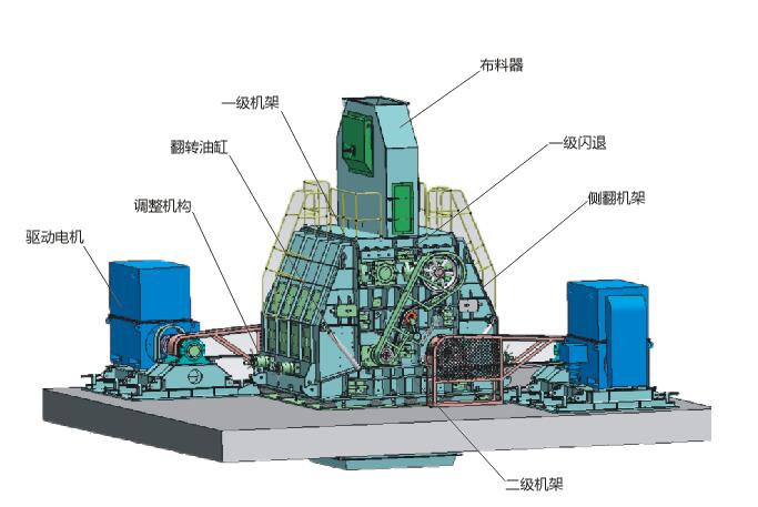 四川 皇龍HLPMI四齒輥破碎機結構圖.jpg