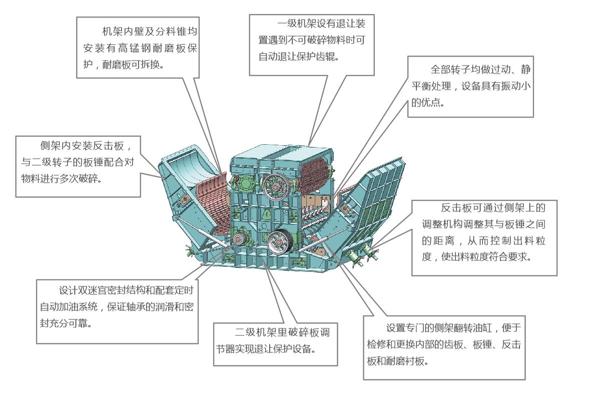 HLPMI超特拉技術特點.jpg