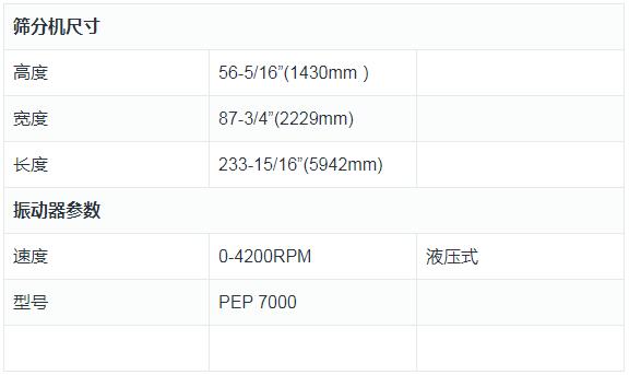 高頻直線(xiàn)振動(dòng)篩