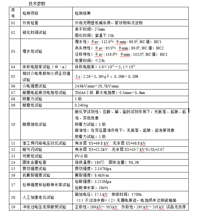 阻然導熱硅橡膠絕緣涂料