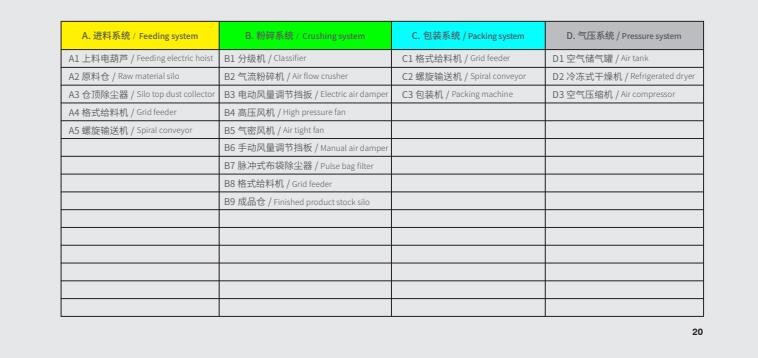 jl流化床對撞式氣流粉碎機2.jpg