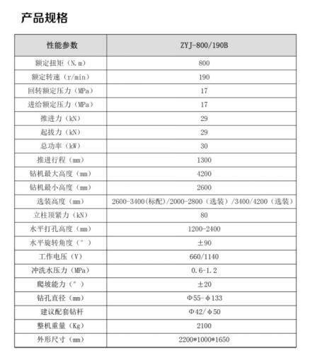 架柱式液壓回轉(zhuǎn)鉆機(jī)ZYJ-800/190B