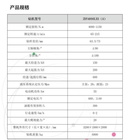 ZDY4000LXS煤礦用履帶式全液壓坑道鉆機(jī)