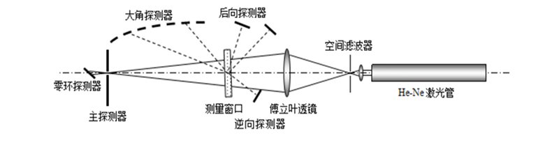 LS-909產品介紹20240329 - 畫冊官網版-定834.jpg