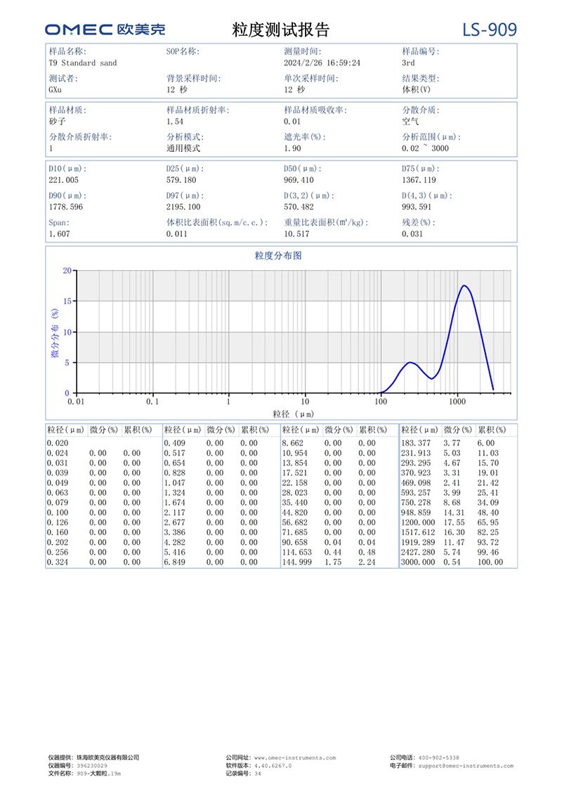 LS-909產品介紹20240329 - 畫冊官網版-定3955.jpg