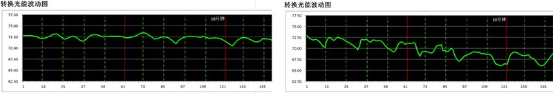 LS-909產品介紹20240329 - 畫冊官網版-定1050.jpg