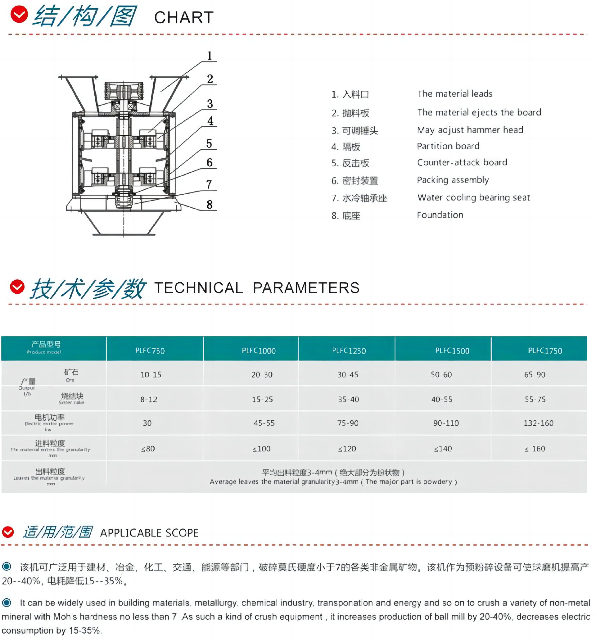 錘石破碎機2.jpg