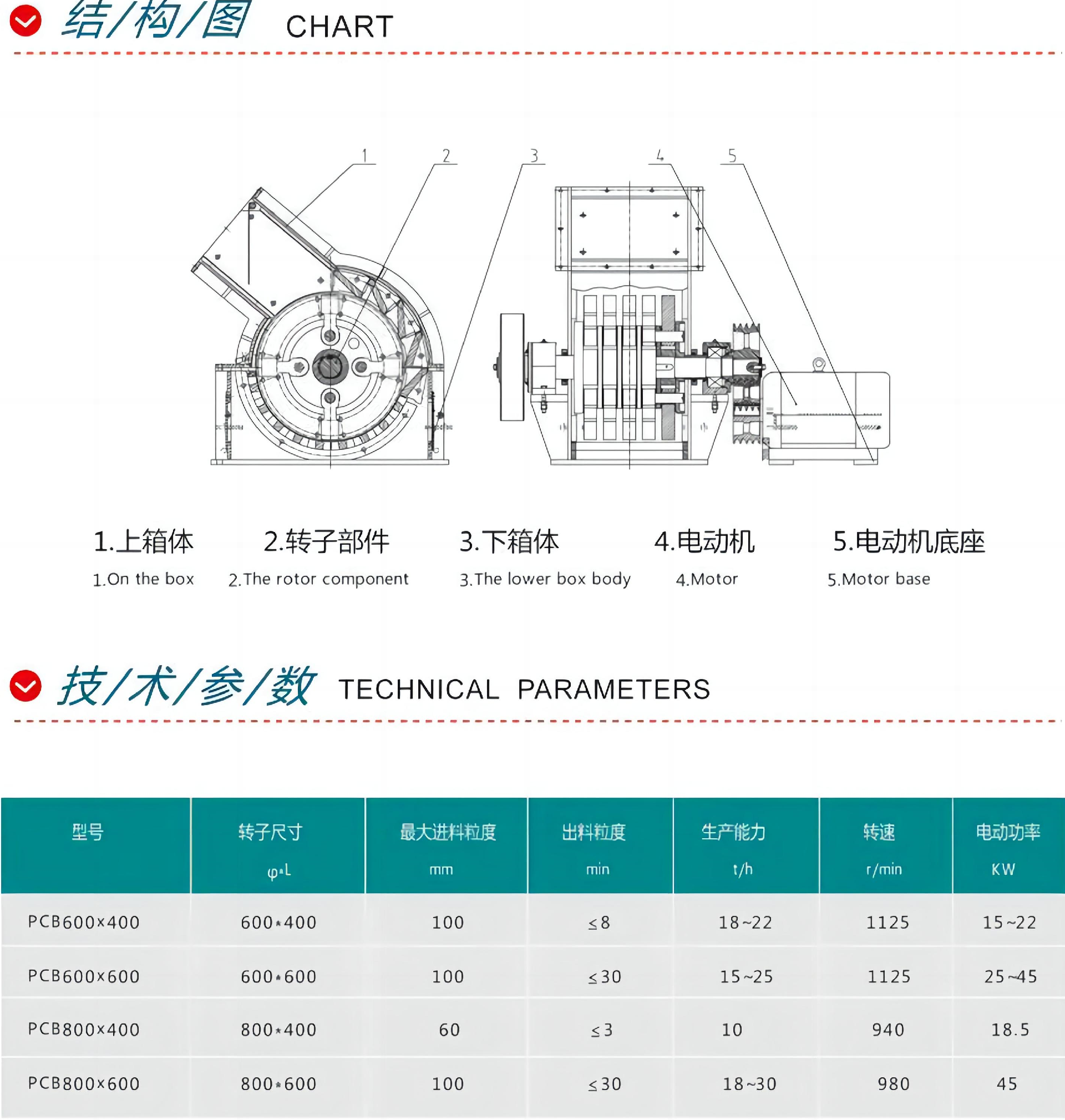 PCB錘式破碎機(jī)2.jpg