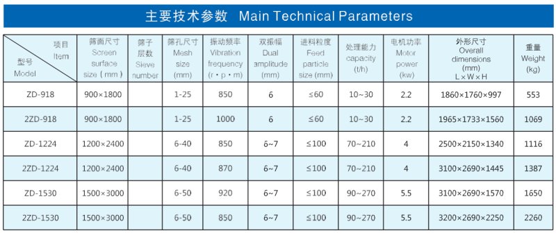 廣西柳州華地探礦機械廠