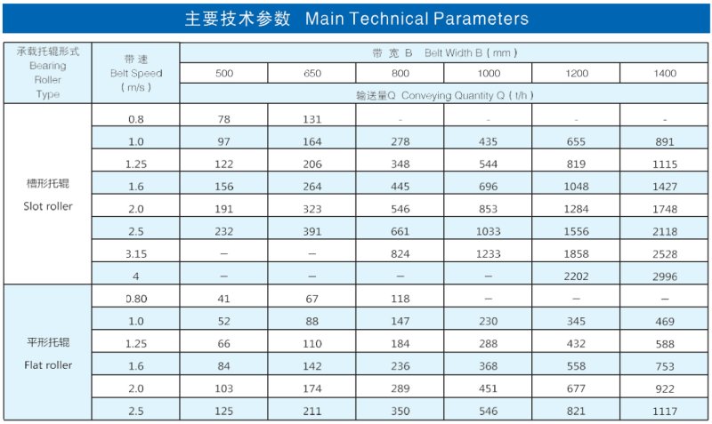 廣西柳州華地探礦機械廠